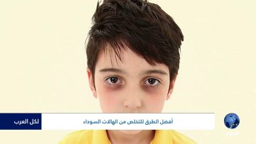 [ID: tKyh2ClS1OI] Youtube Automatic