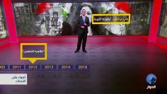 [ID: yYoIaEcFp08] Youtube Automatic