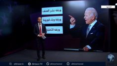 [ID: b-Y8E3ZM4D0] Youtube Automatic