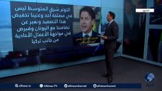 [ID: qs7dbHCqMrY] Youtube Automatic